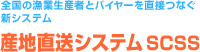 �Y�n�����V�X�e�� SCSS�F�S���̋��Ɛ��Y�҂ƃo�C���[�𒼐ڂȂ��V�V�X�e��