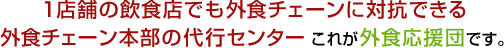 �P�X�܂̈��H�X�ł��O�H�`�F�[���ɑ΍R�ł���O�H�`�F�[���{���̑�s�Z���^�[ ���ꂪ�O�H�����c�ł��B