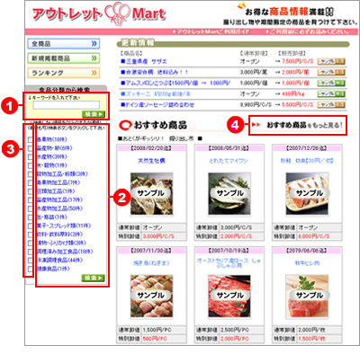 �A�E�g���b�g�}�[�g�g�b�v���