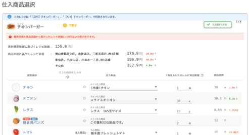 店舗別の原価が見える化