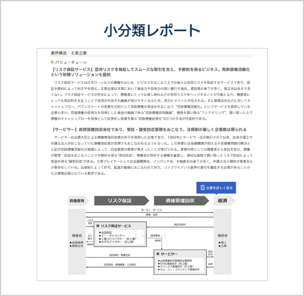 小分類レポート