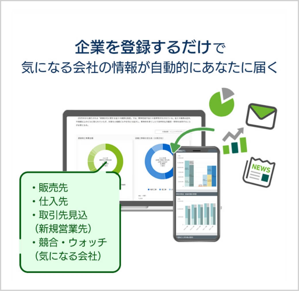 企業を登録するだけで気になる会社の情報が自動的にあなたに届く