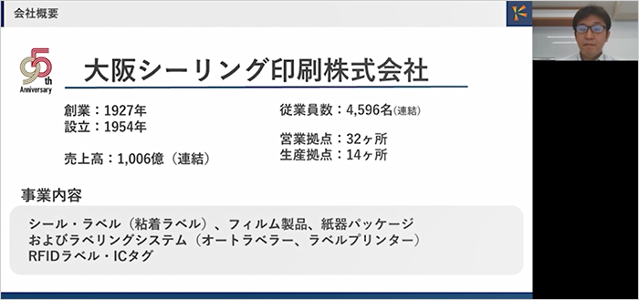 株式会社OSPホールディングス