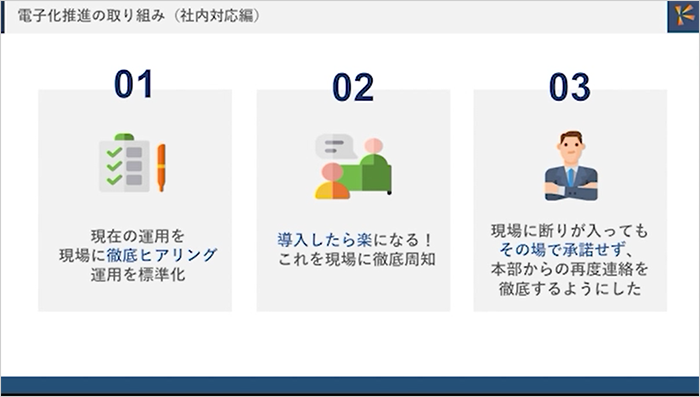 電子化推進の取り組み（社内対応編）