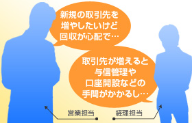 �V�K�̎����𑝂₵�������ǉ�����S�z�ȂƂ��E����悪������Ɨ^�M�Ǘ�������J�݂Ȃǂ̎�Ԃ�������Ƃ�