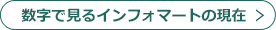 数字で見るインフォマートの現在