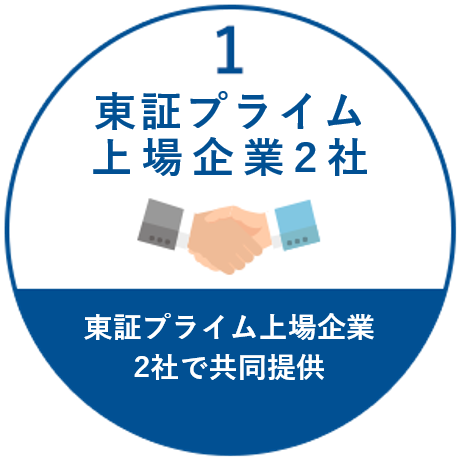 高い信頼性：上場企業2社で共同提供