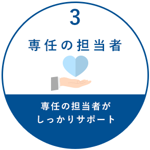安心サポート：専任の担当者がしっかりサポート