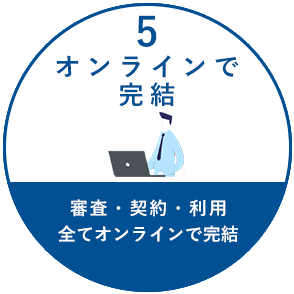 オンライン対応：審査・契約・利用全てオンラインで完結