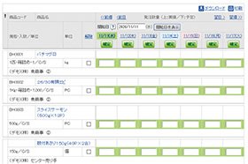 『BtoBプラットフォーム 受発注』発注リスト週間発注サンプル画面