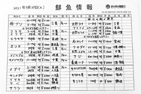 鮮魚情報