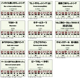 メニュー別アレルギー表記