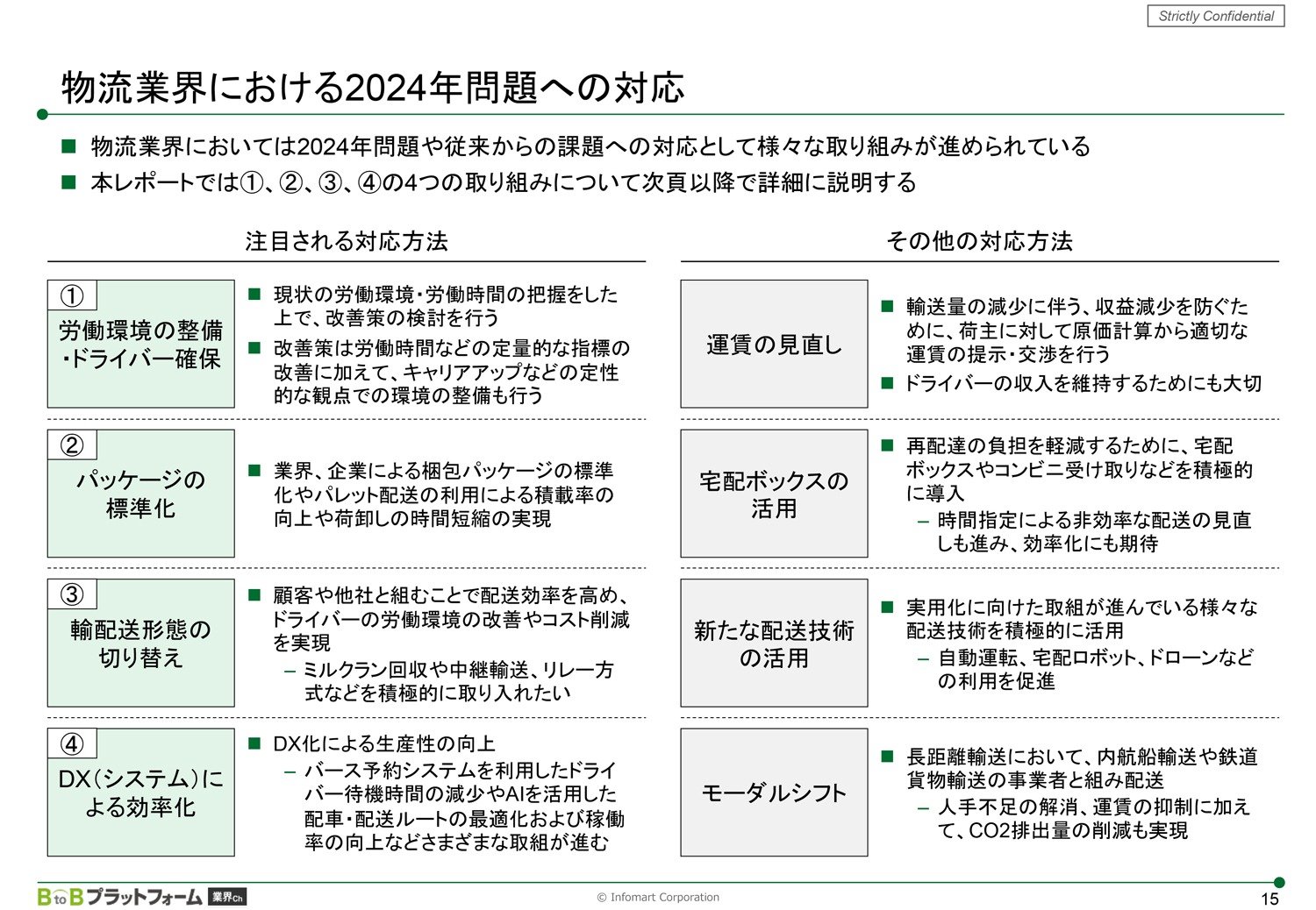 物流業界における2024年問題への対応