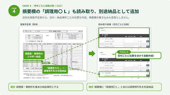 読み取り事例 CASE4