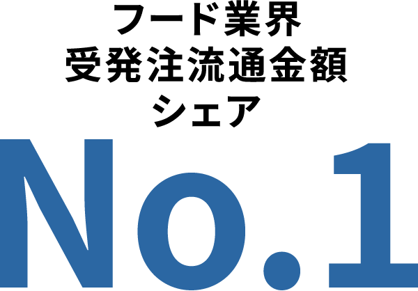 フード業界受発注流通金額シェアNo.1