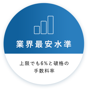 業界最安水準：上限でも6%と破格の手数料率