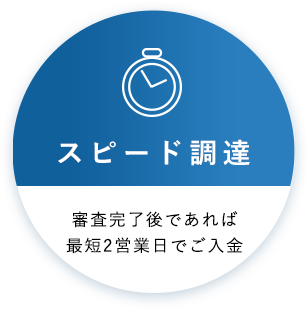 スピード調達：審査後であれば最短2営業日でご入金