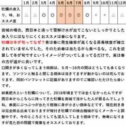 Hp kty10kgڈ100{錧Y y kt((10^kg))