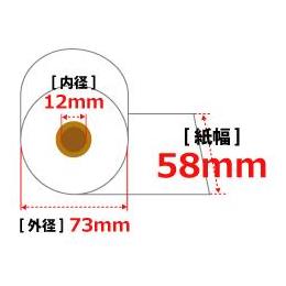 感熱ロールペーパー　58×73×12/75μ