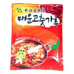 Rhhqp1kg(())
