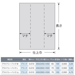 vCoV[pbN M  0.01~350i220j~450{}`65mm 3000(3,000E1)