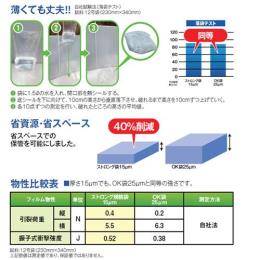 XgOKi NO.9  12000(12,000E1)