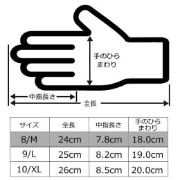 O[u}jA jgEPU CG[ M 10o(10oE1)