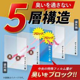 hL܁iNIOGUARD/jIK[hjSTCY x_[ 5000(5,000E1)