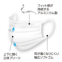 �v�����[���}�X�N �����b�N�X �s���N 2000��(2,000���E1��)