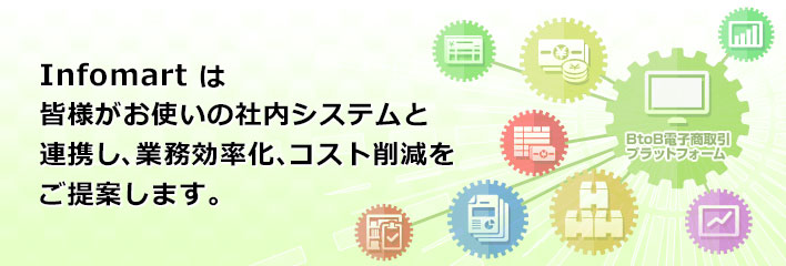 システム連携一覧 株式会社インフォマート システム連携一覧 株式会社インフォマート