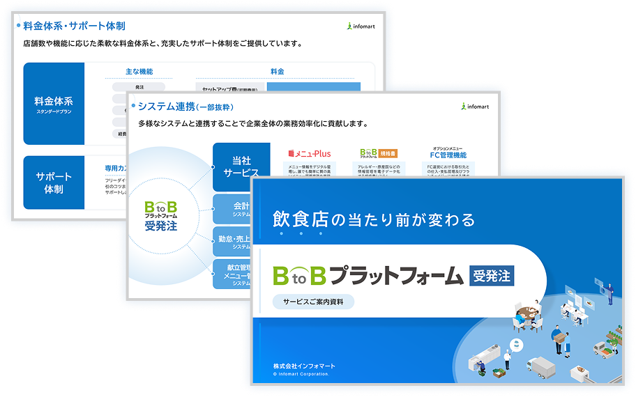 発注機能を見る