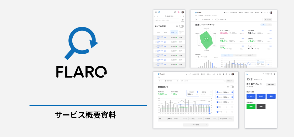 飲食業の経営管理プラットフォーム「FLARO」
