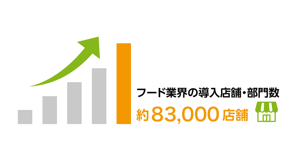 豊富な導入実績