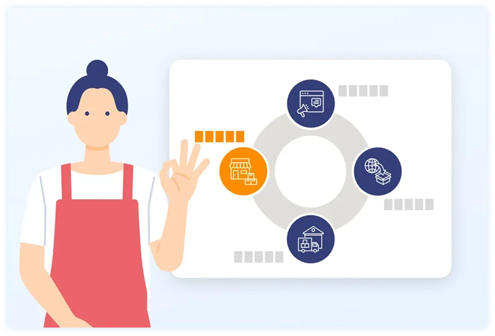 現場オペレーションの「見える化」と客観的データに基づく判断が可能に