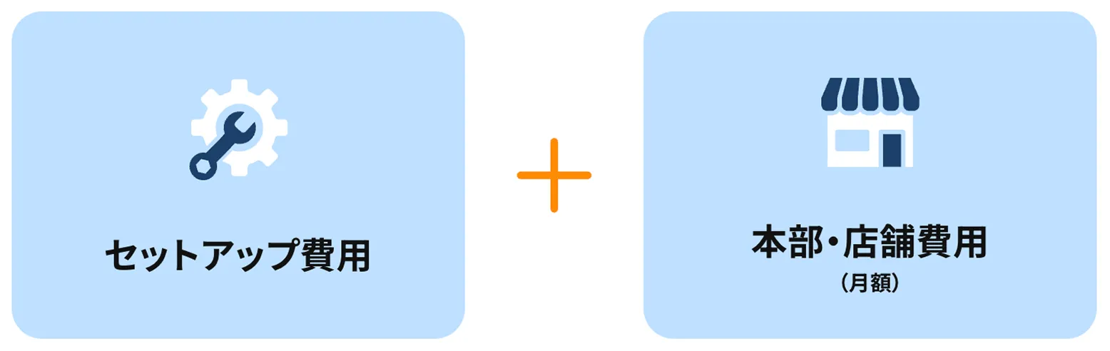 料金プランイメージ