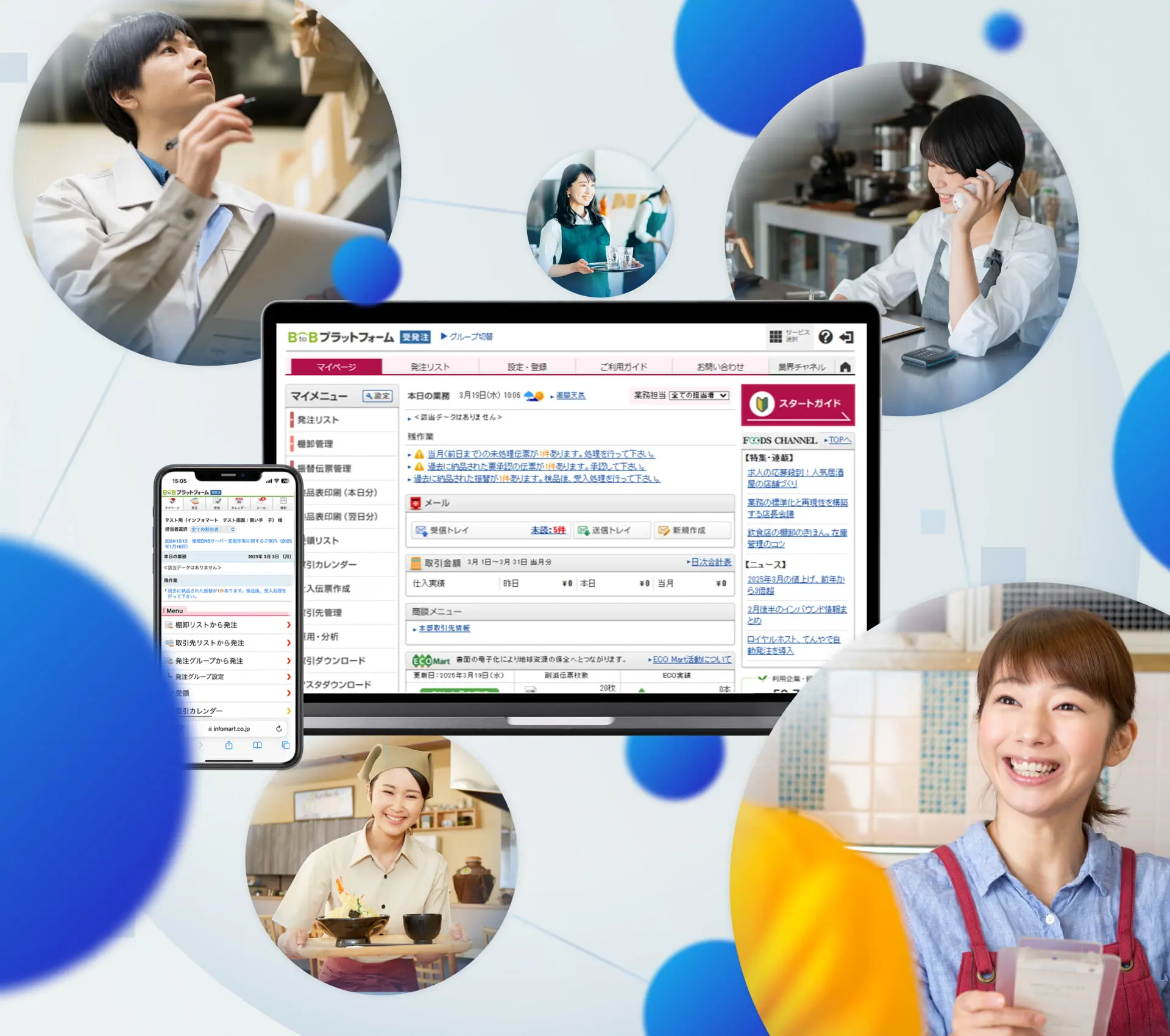 イメージ：BtoBプラットフォーム 受発注