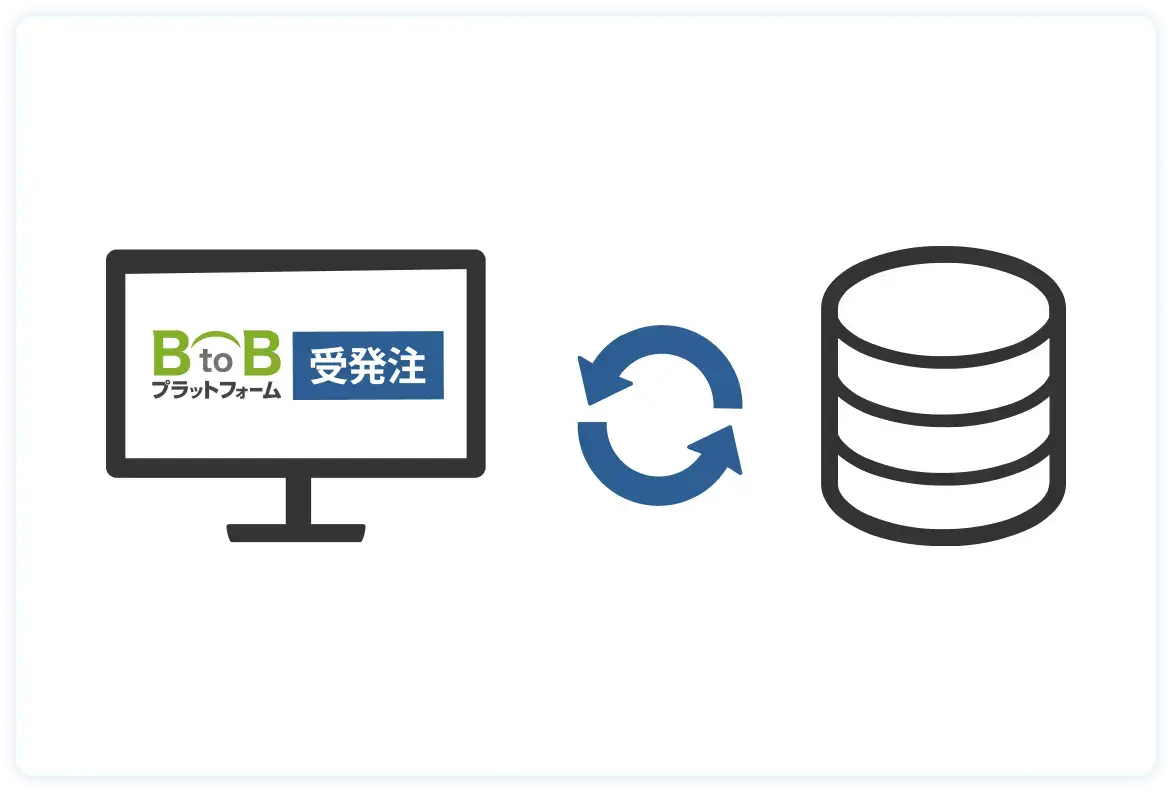 販売管理システムとの連携で作業効率アップ