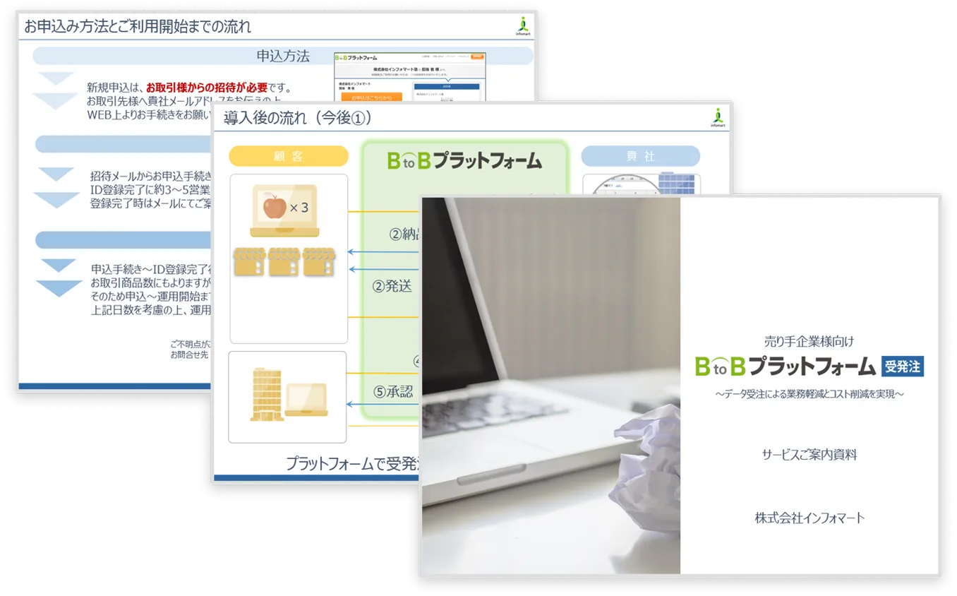 『BtoBプラットフォーム 受発注』サービスご案内資料