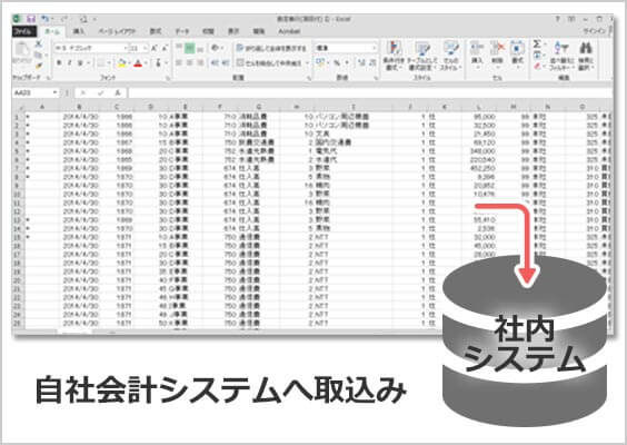 ダウンロードした会計データ