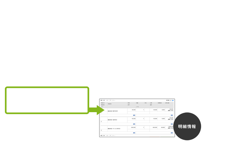 BtoBプラットフォーム 請求書画面　明細情報