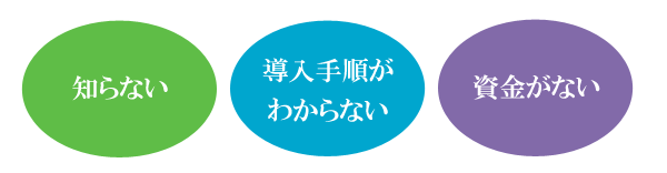 中小企業がテレワーク導入に抱える3つの課題