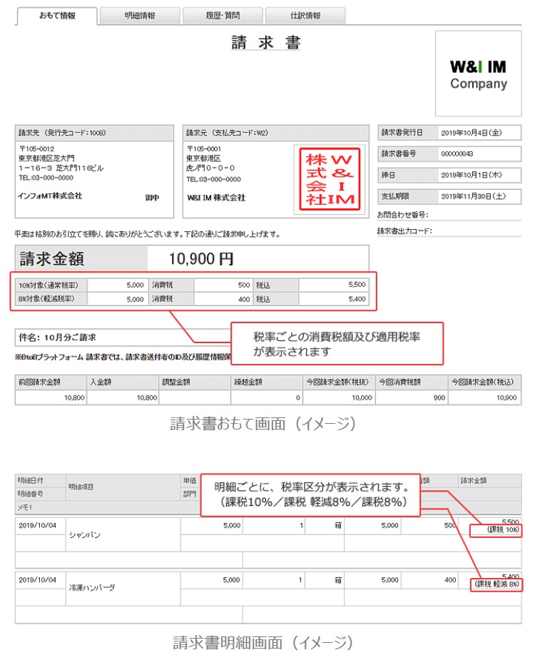 請求書明細画面イメージ