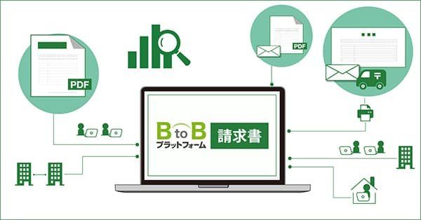 『BtoBプラットフォーム 請求書』利用イメージ