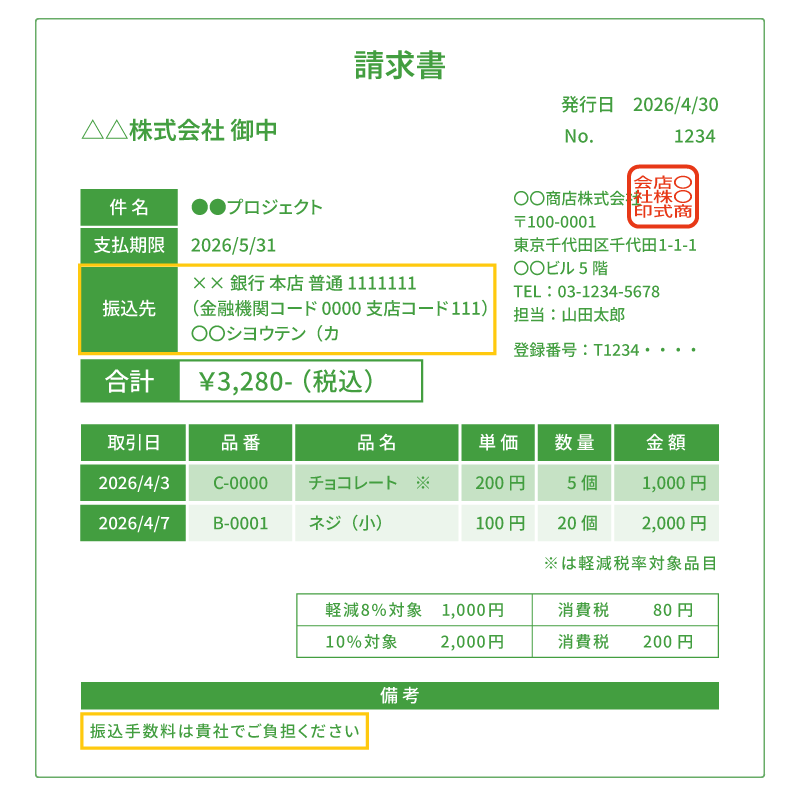 請求書の振込先の記載例