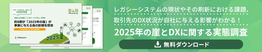 2025年の崖とDXに関する実態調査