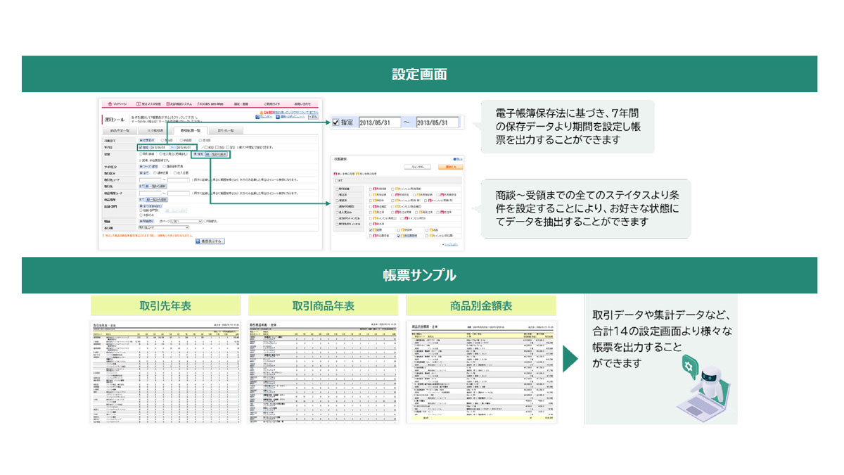 質の高い構造化されたデジタルデータは様々な切り口で活用できる