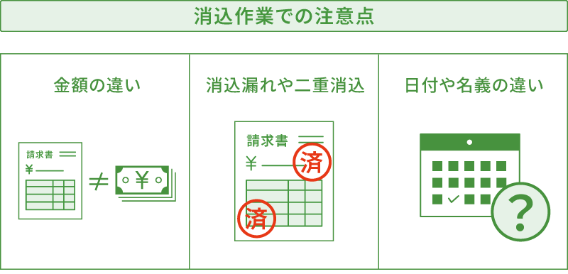 消込作業での注意点