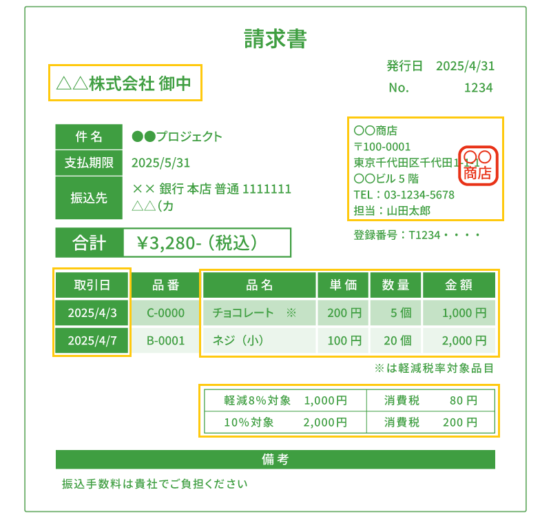 仕入税額控除の経過措置に必要な項目の請求書記載例