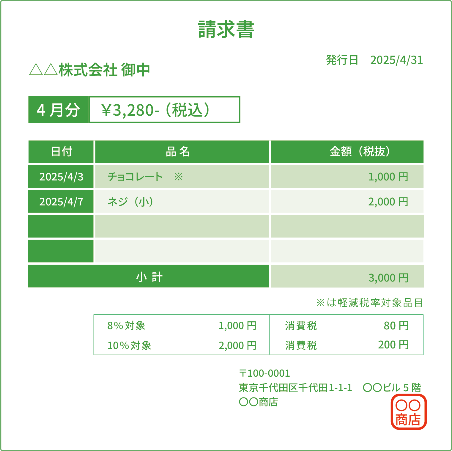 請求書の記載例(外税)