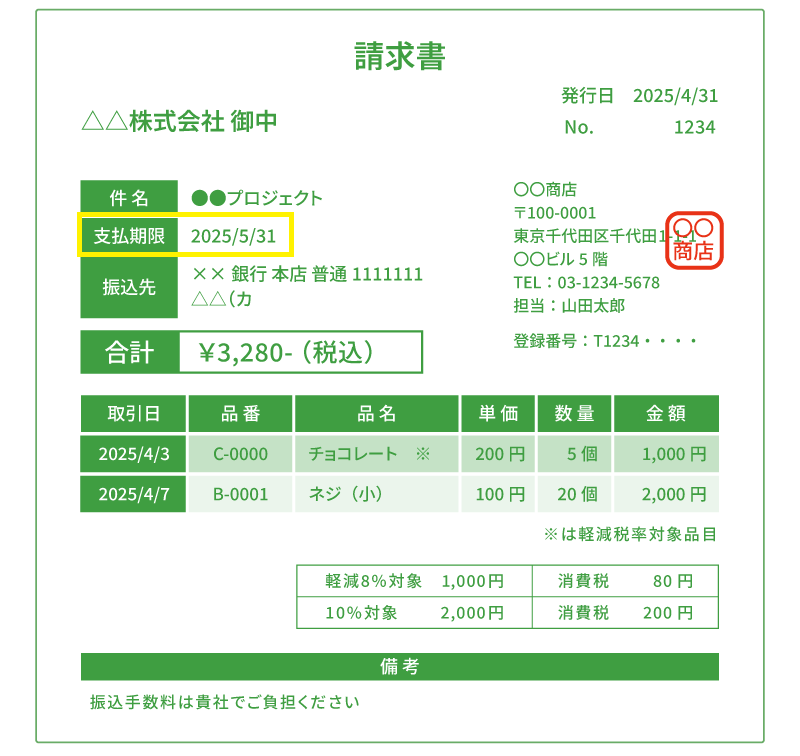 請求書の支払期限の記載方法